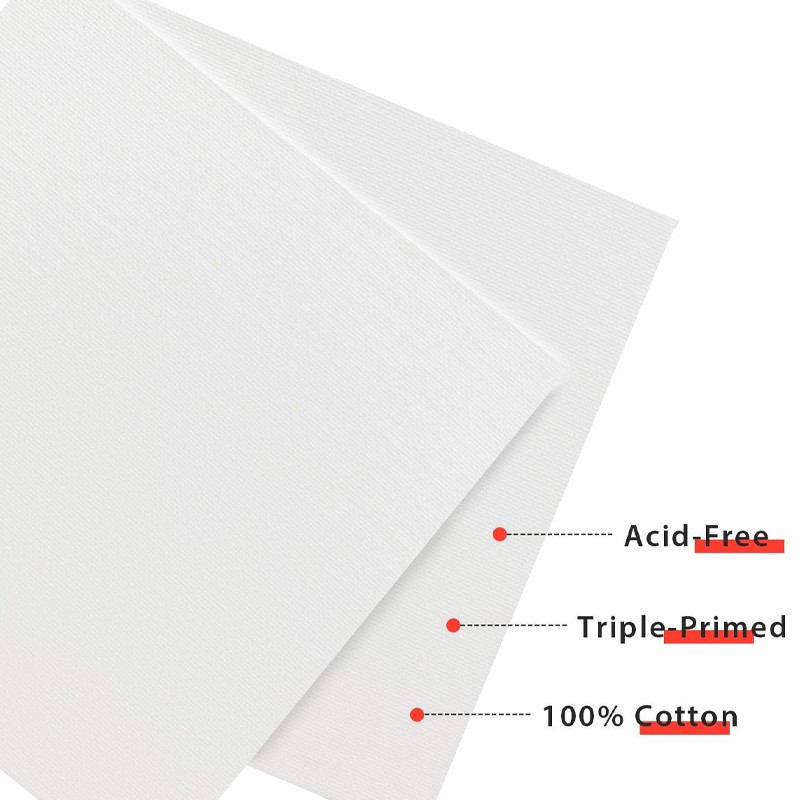 Canvas Panel  Cardboard 280 gsm Size 20 x 20 cm